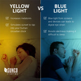 A15 LED Bulb, Yellow Bug Light