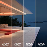 PAR20 LED Bulb, Dusk to Dawn