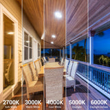 PAR38 LED Bulb, Dusk to Dawn