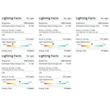 PAR38 LED Bulb, Dusk to Dawn