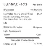 PAR38 LED Smart Bulb, WiFi