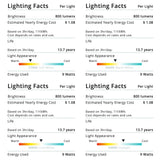 A19 LED Bulb, Dusk to Dawn, Motion Activated