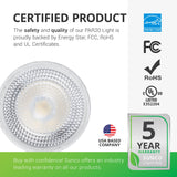 PAR20 LED Bulb