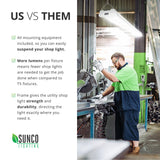 LED Shop Light, Utility, Clear