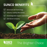 LED Grow Light, Red/Blue Spectrum